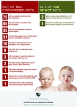 circ comparison