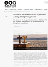 Screenshot 2024-04-12 at 11-54-55 Dramatic Decrease of Israel Supporters Among Young Evangelicals