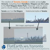 toronto