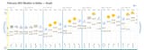 TexasWeatherFeb17-232021