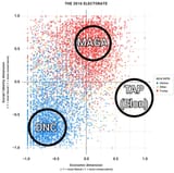 Electorate