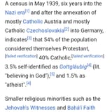 Pagans max 3.5 percent NatSoc Germany