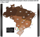 Screenshot 2025-07-06 at 22-03-21 OC Percentage of mixed race people in Brazil correlated with HDI (1496 x 1440) r_MapPorn