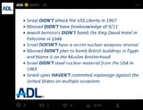 israel DIDNT