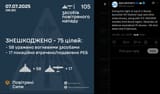 During the night of July 6–7, Russia launched 101 Shahed-type and other strike drones, along with 4 S-300-400 missiles from Kursk region 07-07-2025