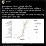 Trait-Selection