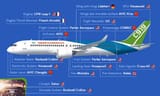 China&#039;s C919 passenger jet