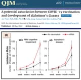 APotentialAssociationBtwC19VaccineAndAlzheimers