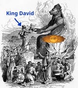 Canaanite moloch to Yahweh