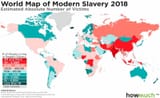 slavery