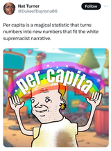 Nigroso PerCapitoso