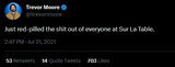 trevornomoore