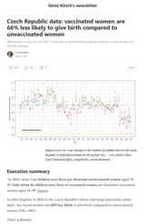 CzechVaxBirthRateDown66pct