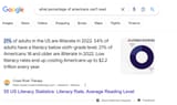 literacy