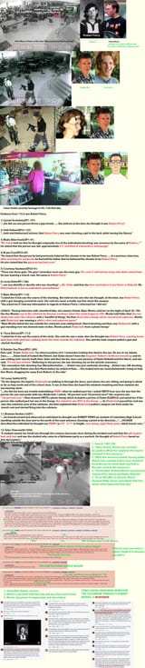 columbine hoax 2