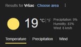 humidity