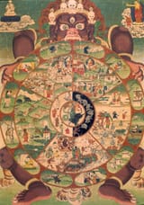 BHAVACAKRA