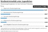 GvL5SBEXIAABrsv