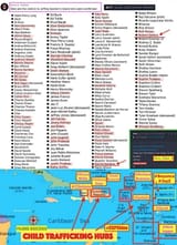 The_List