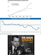 gold-trade-wages
