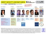 moot