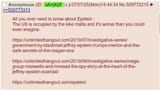 All You Ever Need To Know About Epstein