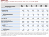 Screenshot 2025-07-07 at 16-55-10 Employment Situation News Release - 2025 M03 Results