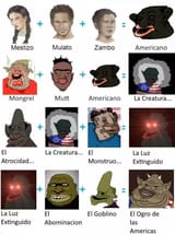 abominacion