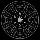 wheel of desire