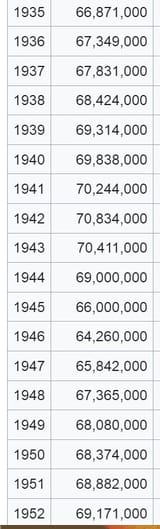Germanypopulation