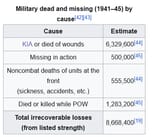 53453462