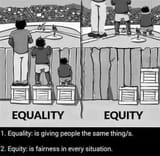 equity