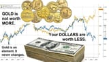 gold-is-not-worth-more-dollars-are-worth-less