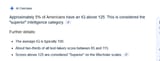 2025-07-07 what percentage of Americans have an iq above 125