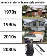 decline in american homes over time