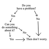 problem