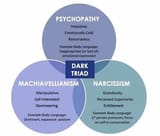The-Dark-Triad