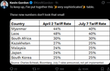 trump tariffs asia