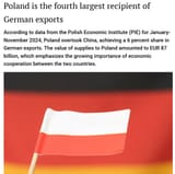 polska ratuje niemcy 2024