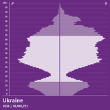 ukraine pyramid