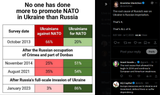 slantchev 07-07-2025 The root cause of Russia’s war on Ukraine is Russian imperialism. That’s it. That’s ALL of it.