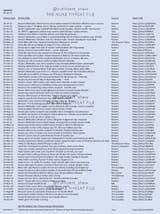 1693545262307047