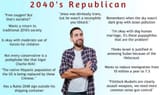 2040