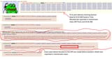 4chan Epstein death leaked LARP