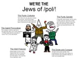 jews-of-pol