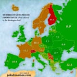 GunsEurope