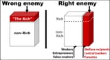 right enemy