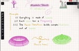 Hannah Cairo (17) has solved the Mizohata-Takeuchi conjecture and this was her very girly presentation of the results