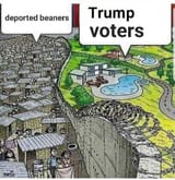 MAGA_trump_voters_vs_beaners