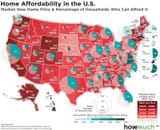 who can afford homes in america